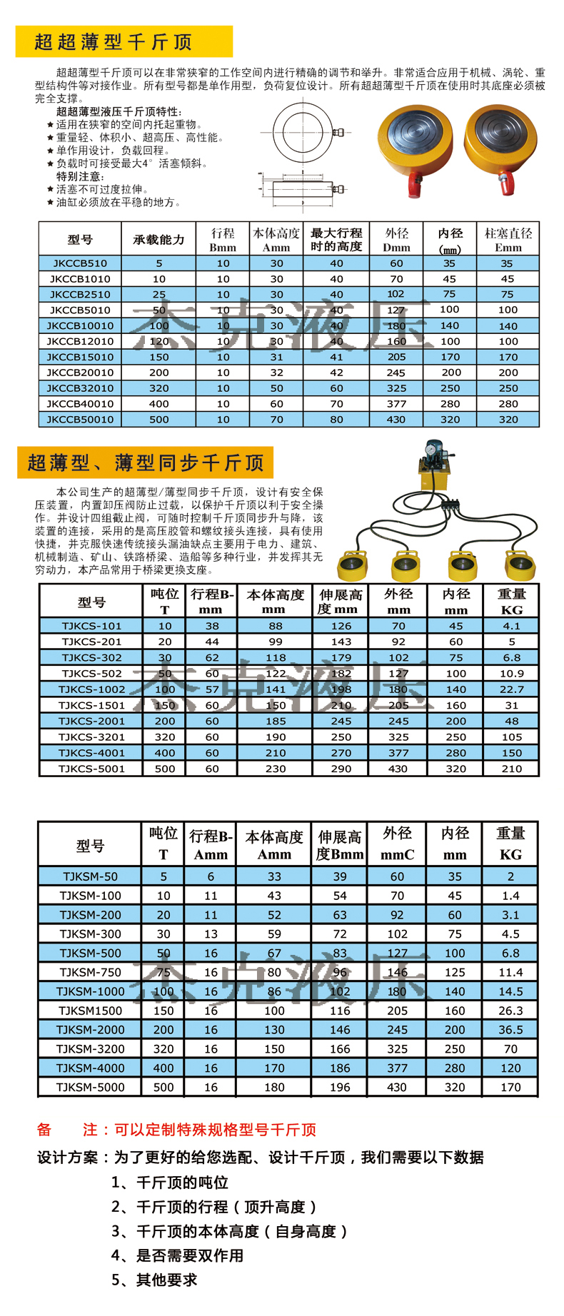 超超薄，薄型同步副本副本.jpg